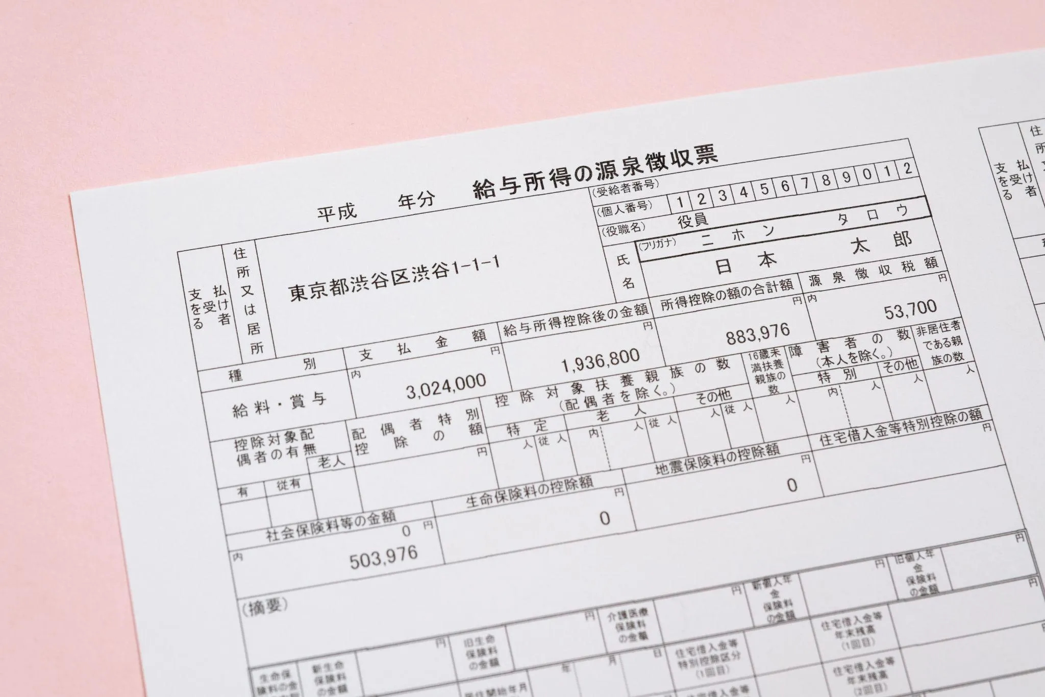 医療費控除の確定申告に必要な書類